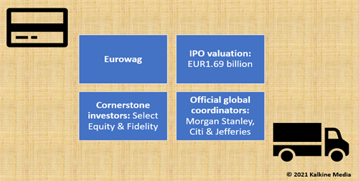 Eurowag IPO details