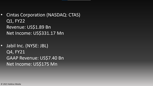 Earnings results of Cintas Corporation (CTAS) and Jabil Inc. (JBL)