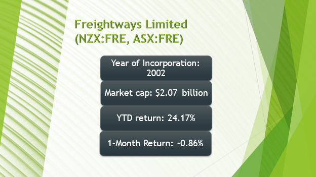 Freightways’ year of incorporation, market cap and returns