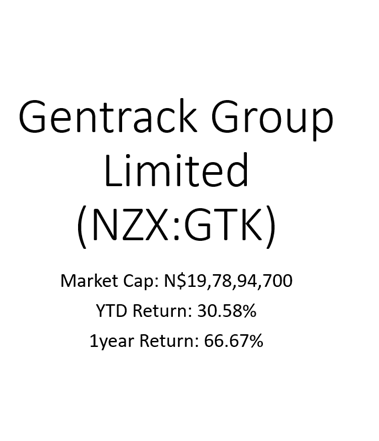 Gentrack Group’s basics