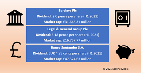 BARC, LGEN & BNC: Dividend and market cap details