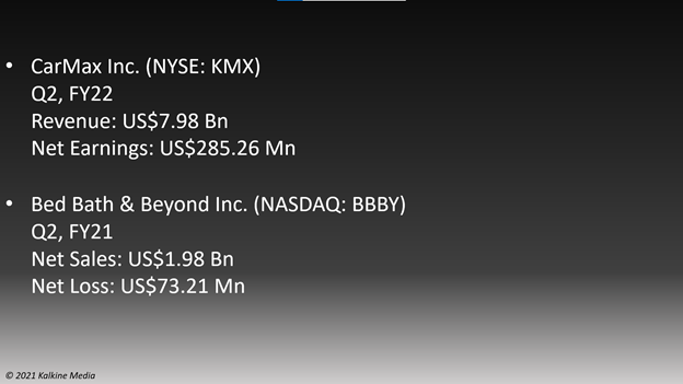 Earnings Alert: CarMax Inc. (KMX) and Bed Bath & Beyond Inc. (BBBY)