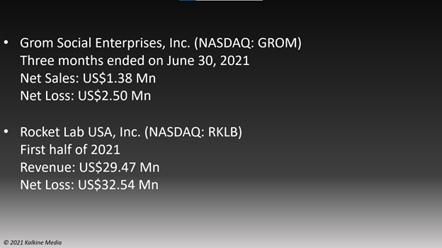 Grom Social Enterprises (GROM) and Rocket Lab USA (RKLB) stocks were up on Thursday.