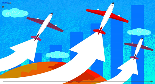 Top Airlines Stocks