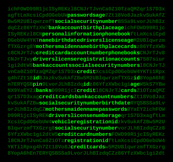 crypto privacy, crypto anonymity, Bitcoin
