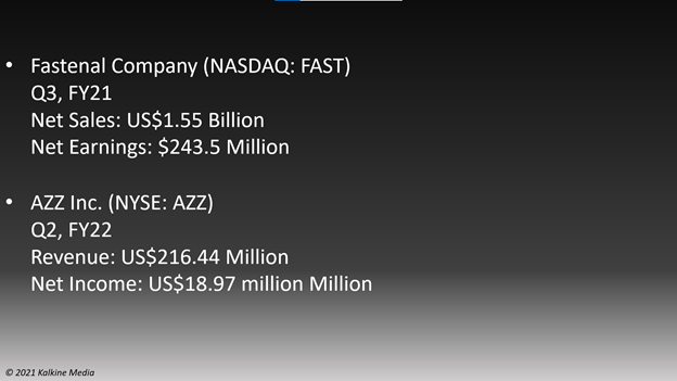 Fastenal Company (FAST) and AZZ Inc. (AZZ) report strong quarterly earnings on Oct 12.