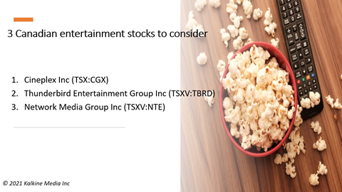 3 Canadian entertainment stocks to buy