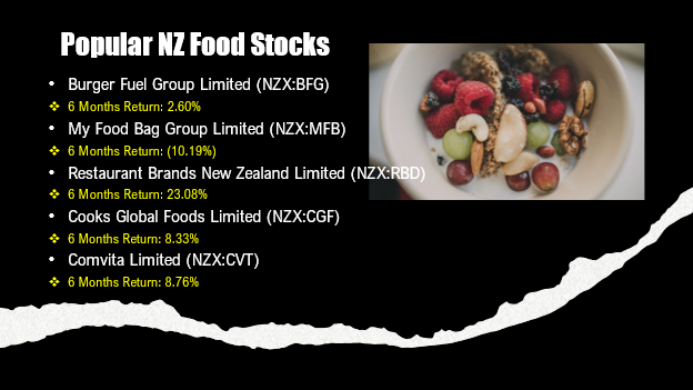 NZX food stocks- BFG, MFB, RBD, CFG, CVT