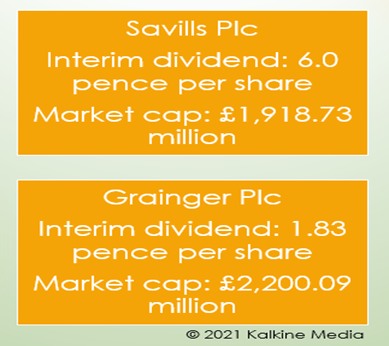 Savills (SVS) & Grainger (GRI): Dividend and market cap