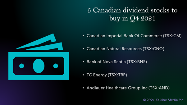 5 Canadian dividend stocks to buy in Q4 2021