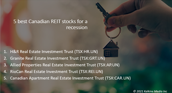 5 TSX-listed REIT stocks for a recession