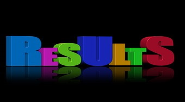 Quarterly results: Dover Corporation <a class='font-weight-bold' style='border-bottom: 2px dashed;' aria-label='https://kalkinemedia.com/us/companies/nyse-dov' href='https://kalkinemedia.com/us/companies/nyse-dov'>(NYSE:DOV)</a> and Halliburton Company <a class='font-weight-bold' style='border-bottom: 2px dashed;' aria-label='https://kalkinemedia.com/us/companies/nyse-hal' href='https://kalkinemedia.com/us/companies/nyse-hal'>(NYSE:HAL)</a>.