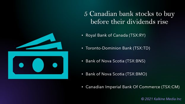 5 Canadian bank stocks to buy before their dividends surge