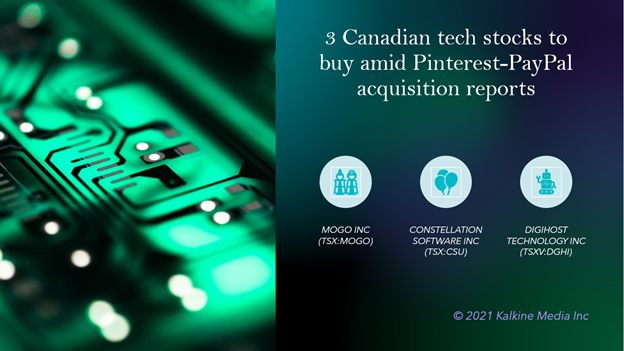 3 Canadian tech stocks to buy amid Pinterest-PayPal acquisition reports