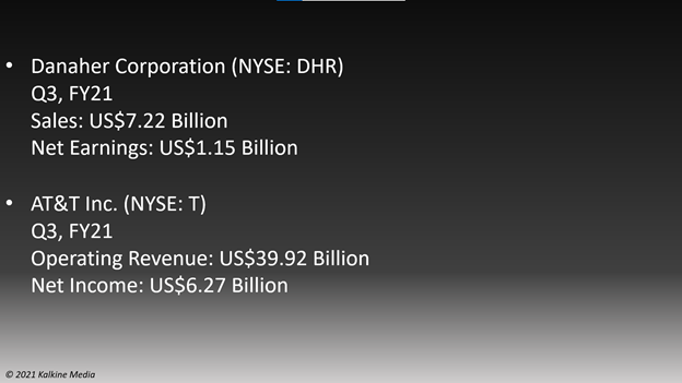 Danaher Corporation (DHR) and AT&T Inc. (T) reported third quarter earnings