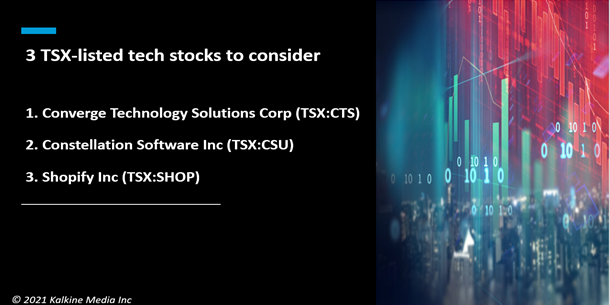 3 TSX-listed tech stocks to consider