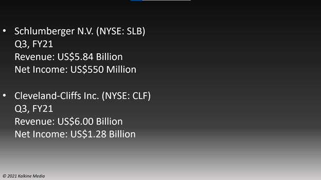 Quarterly earnings of Schlumberger N.V. (SLB) and Cleveland-Cliffs Inc. (CLF)