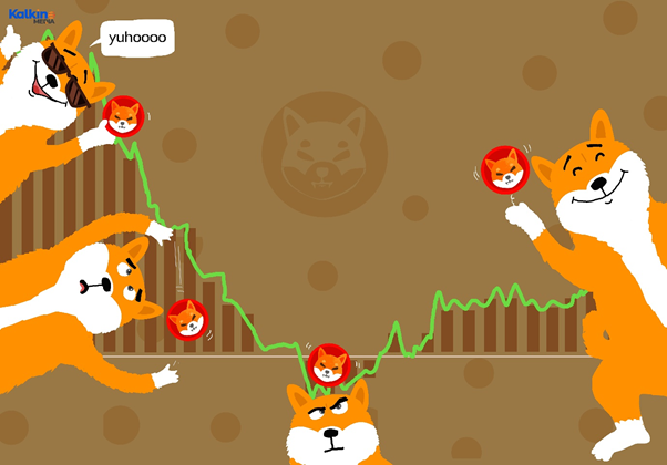 SHIBA INU