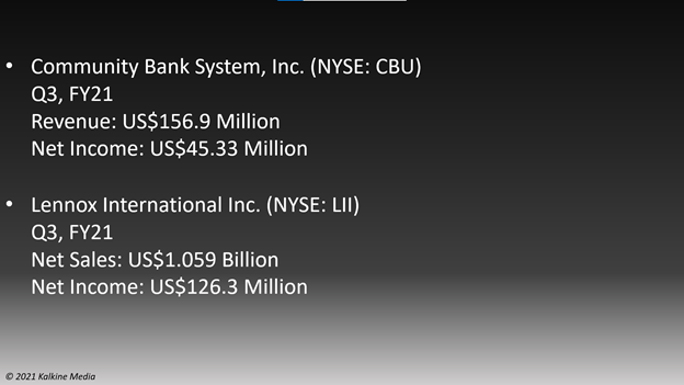 Community Bank System, Inc. (CBU) and Lennox International Inc. (LII) report third-quarter earnings for SY 2021.
