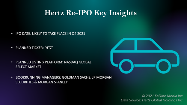 Hertz Re-IPO Key Insights