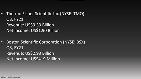 Thermo Fisher (TMO) and Boston Scientific (BSX) reported third quarter earnings, TMO raised annual guidance