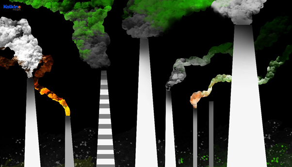 Climate change, carbon emission, carbon capture