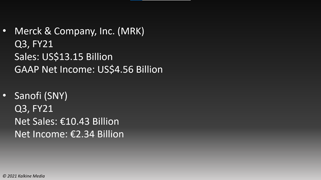 Merck & Company (MRK) and Sanofi (SNY) reported strong quarterly results
