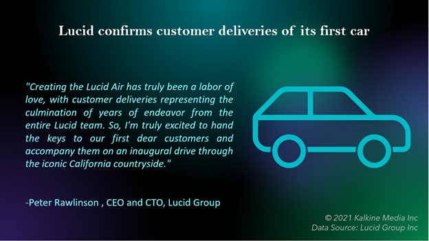 Lucid confirms customer deliveries of its first EV