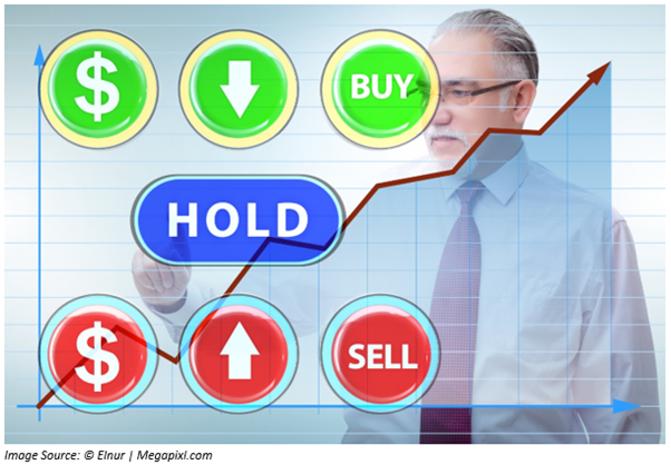 Making investment decision