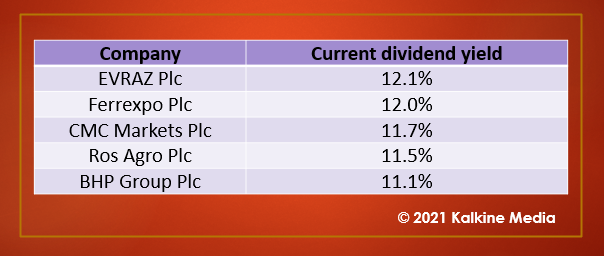 Stocks with a dividend yield over 10%