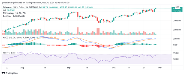 Ethereum
