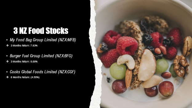 NZ food stocks-MFB, BFG, CGF