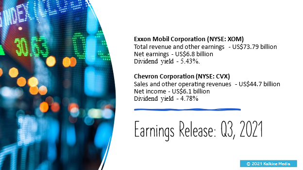 Q3 Earnings: Exxon Mobil Corporation (NYSE: XOM), Chevron Corporation (NYSE: CVX).