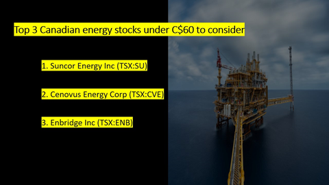 3&nbsp;TSX-listed&nbsp;energy stocks to consider under C$60