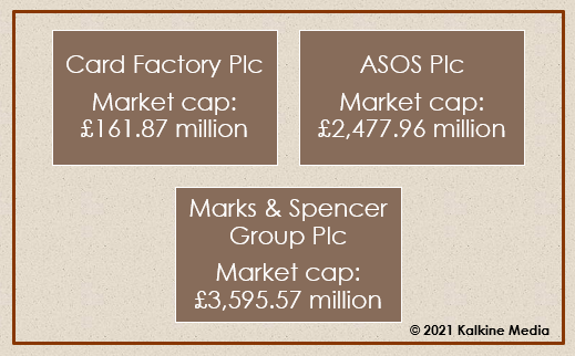 Card Factory, ASOS & M&S: Market cap details