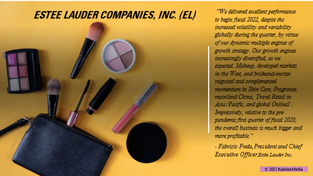Q1 Results: Estee Lauder Companies, Inc. (NYSE: EL)