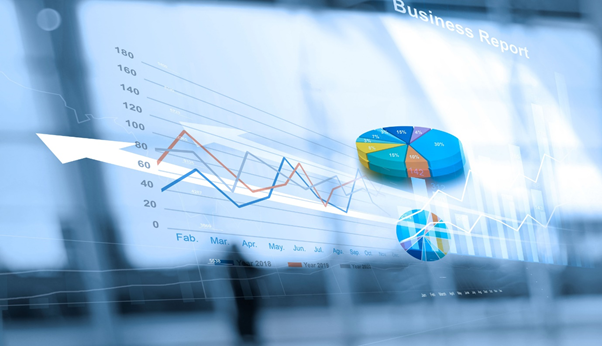 Improving business trends