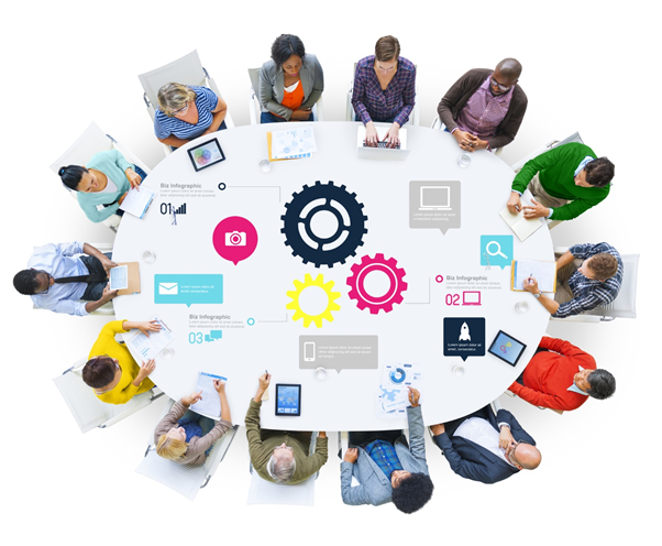 Business strategy formulation