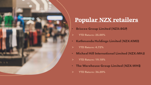 NZX retail stocks-KMD, MHJ, BGP, WHS