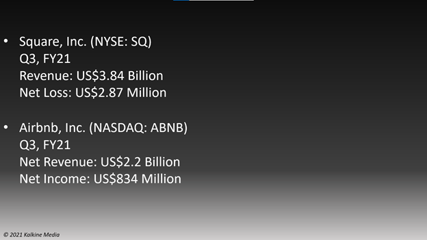 Third quarter earnings highlights of Square, Inc. (SQ) and Airbnb, Inc. (ABNB)