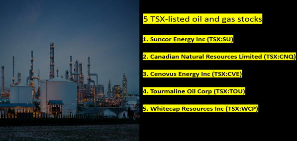 5 TSX-listed oil and gas stocks with a one-year return over 100 per cent