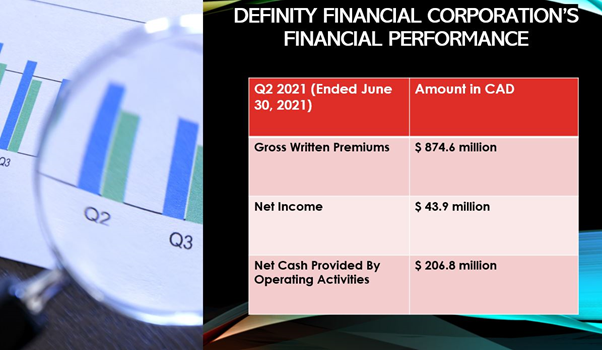 Economical Insurance IPO