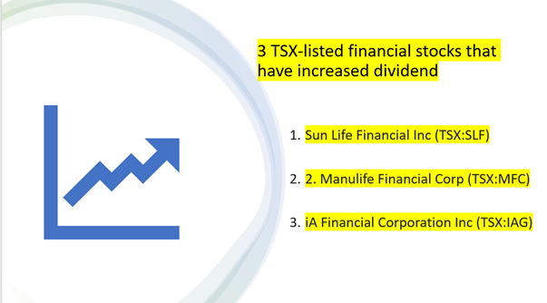 3 TSX-listed financial stocks that have increased dividend after the OSFI allowed dividend hike and buybacks