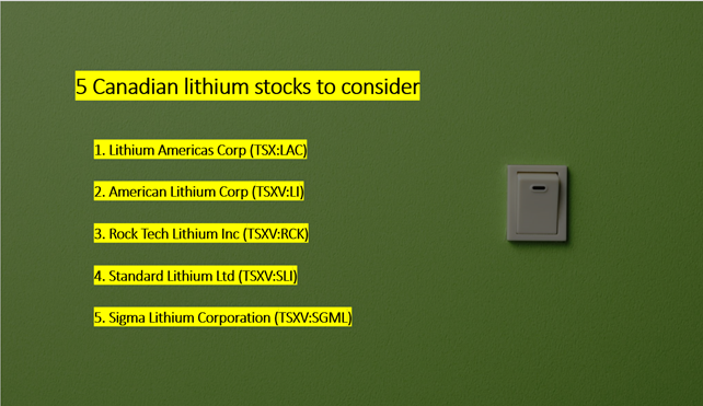 5 Canadian lithium stocks