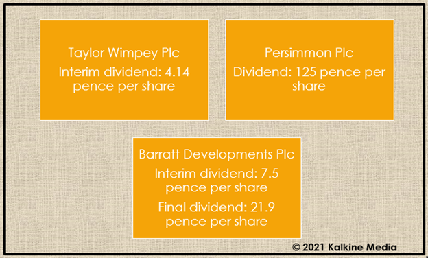 Taylor Wimpey, Persimmon & Barratt: Dividend details