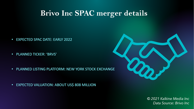 Brivo Inc SPAC merger details
