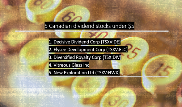 5 dirt cheap Canadian dividend stocks to buy