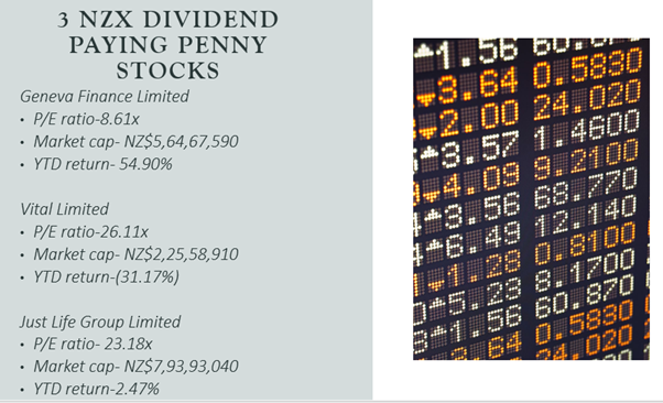 3 NZX Dividend paying penny stocks- GFL, VTL,JLG