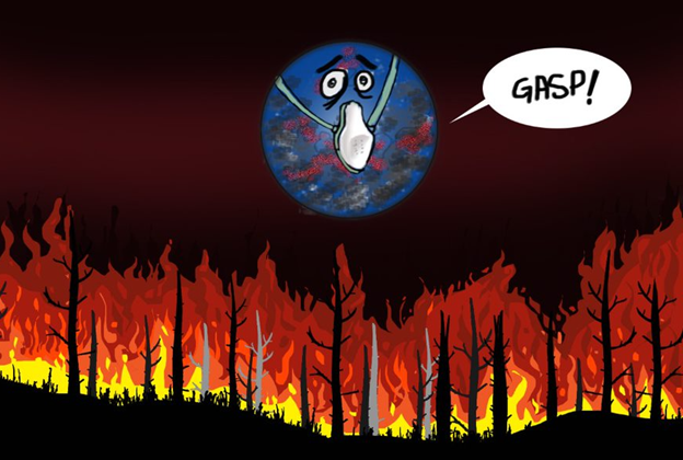 Burning fossil fuels and rising temperatures
