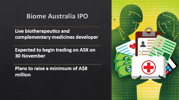 Biome&rsquo;s IPO details